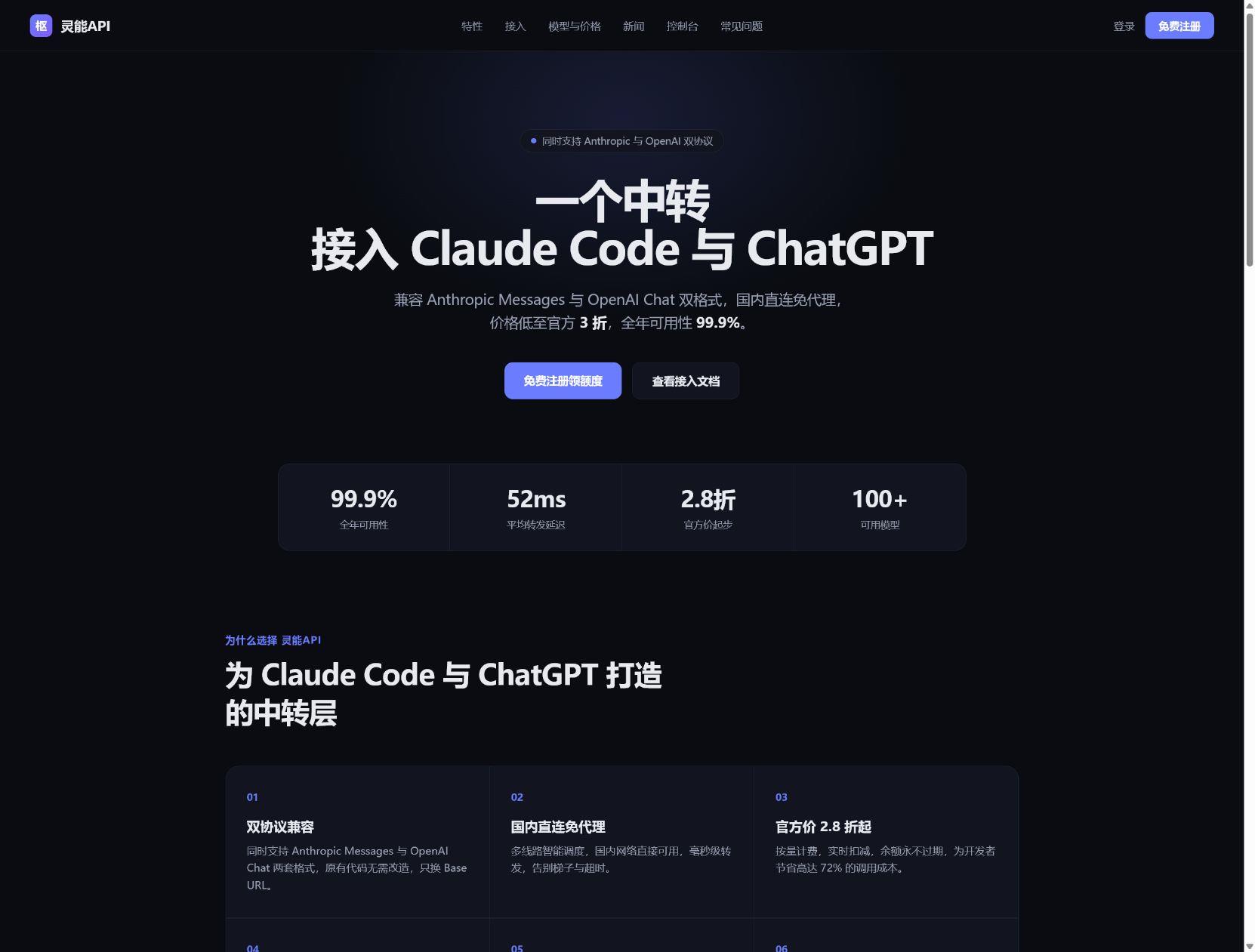 2026 Codex API中转站安全接入教程: 灵能API 密钥轮换、权限隔离与用量告警实战